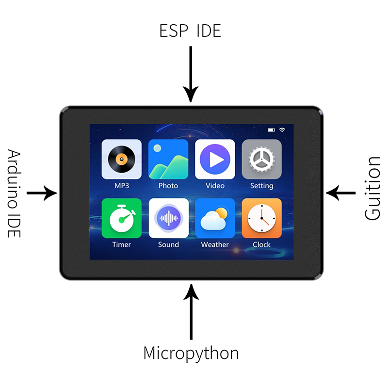 ESP32 MCU 3.5 인치 IPS 용량 성 터치 스 - Argon One V3 M.2 Nvme Case 리뷰 및 가격